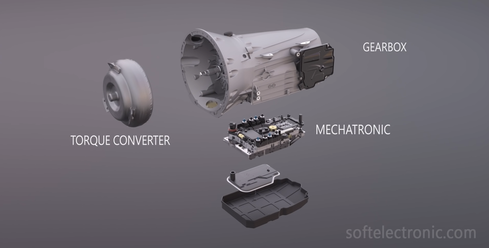 Timeframe for Transmission Rebuild: A Complete Guide