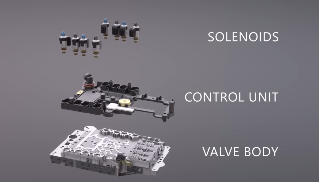 transition component- solenoid, control unit, valve body