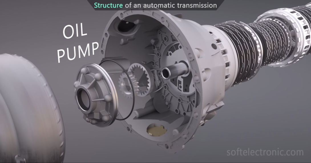 structure of oil pump